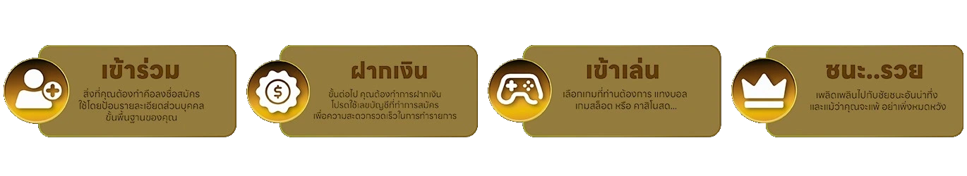 เว็บตรง สล็อต ฝากถอน ไม่มีขั้นต่ำ